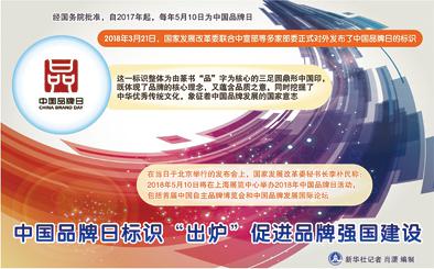 慶賀“中國(guó)品牌日”標(biāo)識(shí)出爐，積極響應(yīng)號(hào)召創(chuàng)品牌