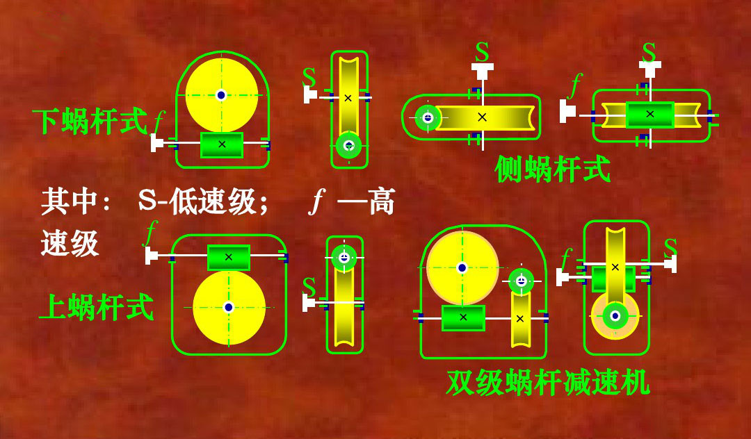 蝸桿減速機(jī)結(jié)構(gòu) 蝸桿減速機(jī)結(jié)構(gòu)